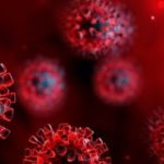 Possible Impact of Coronavirus on Vitiligo Patients